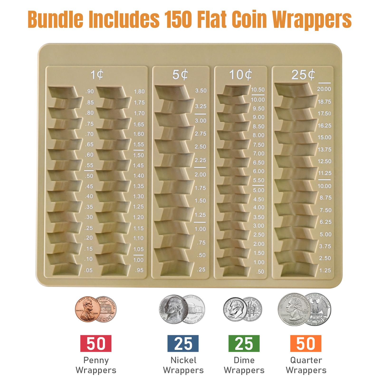 L LIKED 1PCS Brown Coin Counter Tray-Coin Sorter Tray with 150 Assort Coin Wrappers Included-5 Compartments Slots for Organization Pennies, Nickels, Dimes, and Quarters - Use for Bank,Home and Office